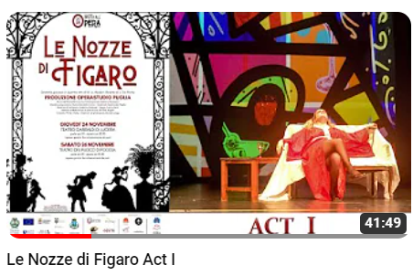 Scenografia – LE NOZZE DI FIGARO – MOZART